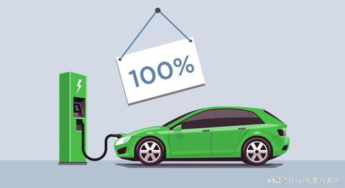 新能源車(chē)普及浪潮 每售四輛就有一輛，遠(yuǎn)超預(yù)期的綠色變革